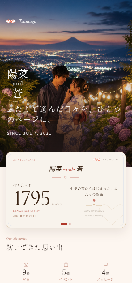 Tsumugu ダッシュボード